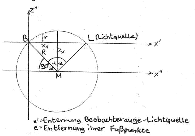 Abb19 Abb19