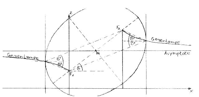 Abb22 Abb22