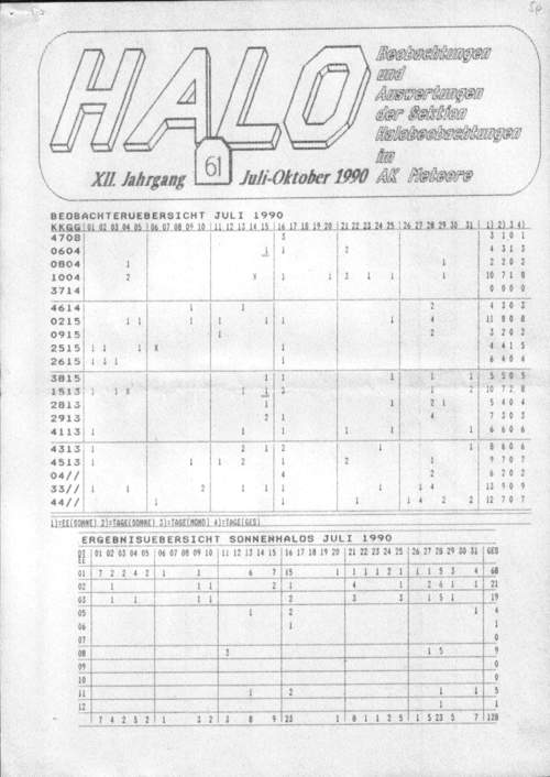 HALO Nr. 61