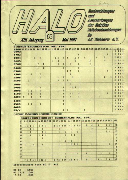 HALO Nr. 65