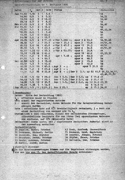 MM Nr. 7