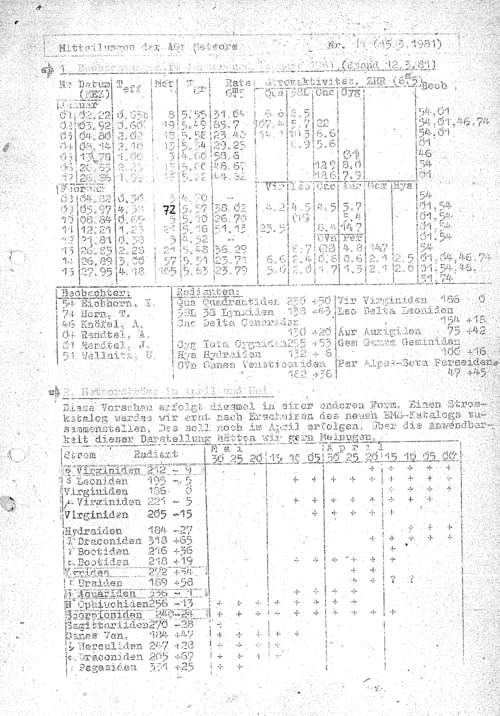 MM Nr. 11