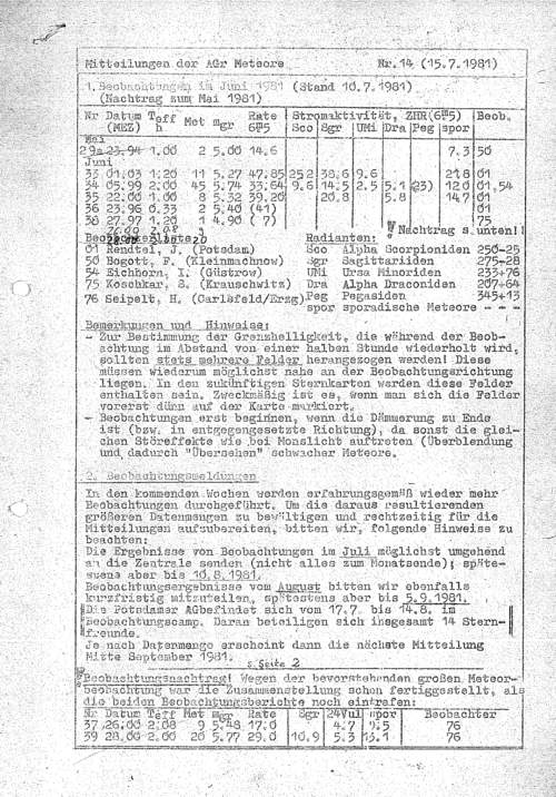 MM Nr. 14