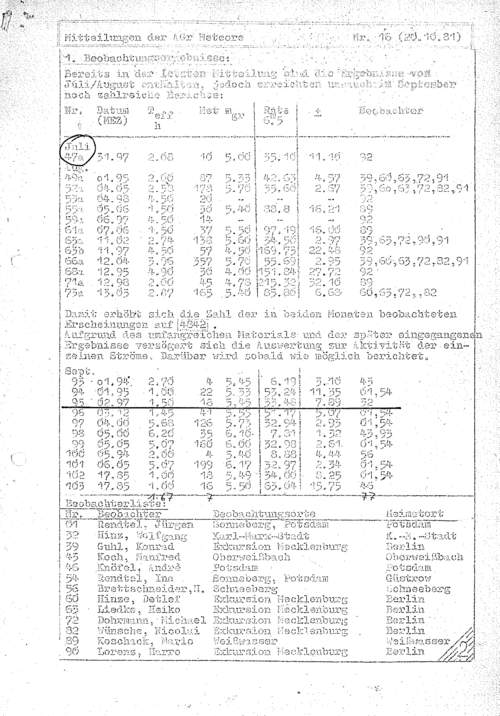 MM Nr. 16
