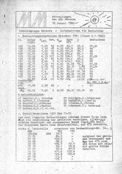 MM Nr. 19