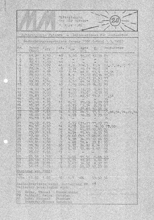 MM Nr. 20