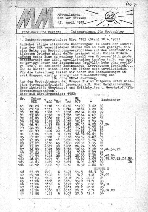 MM Nr. 22