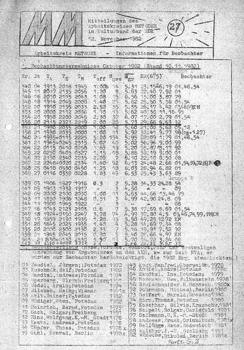 MM Nr. 27
