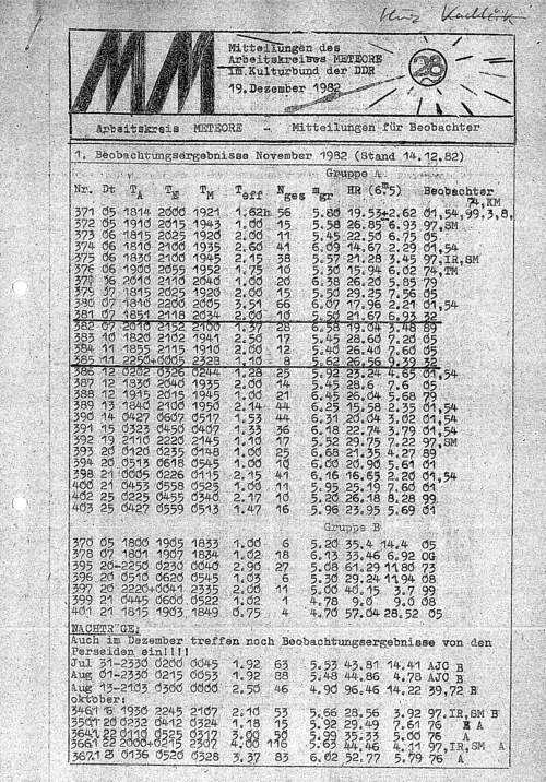 MM Nr. 28