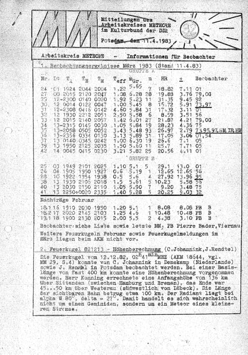MM Nr. 32