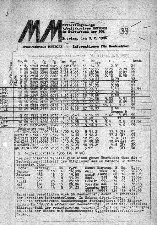 MM Nr. 39