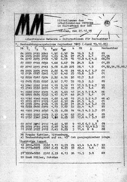 MM Nr. 60