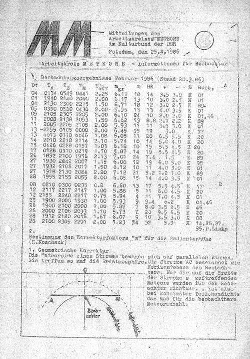 MM Nr. 66