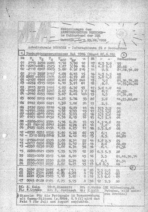 MM Nr. 69