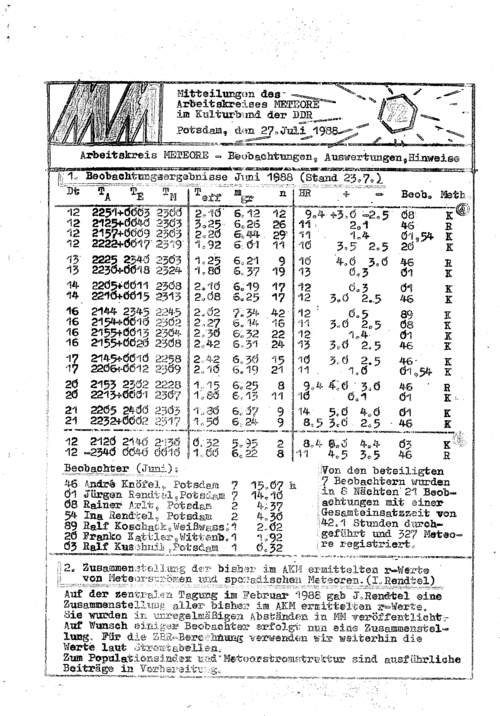 MM Nr. 92