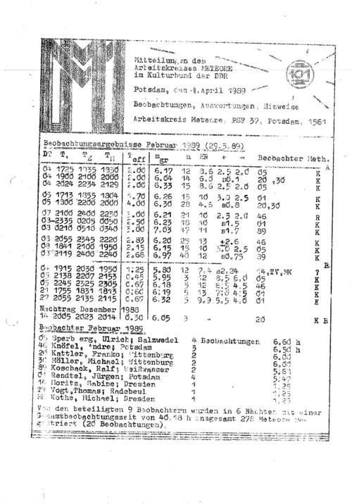 MM Nr. 101