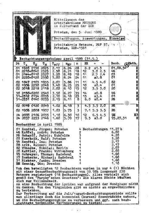 MM Nr. 103