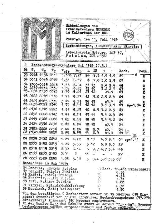 MM Nr. 104