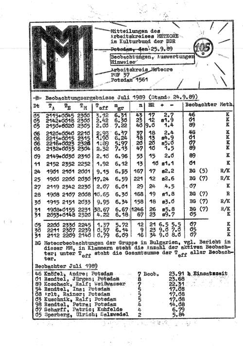 MM Nr. 105