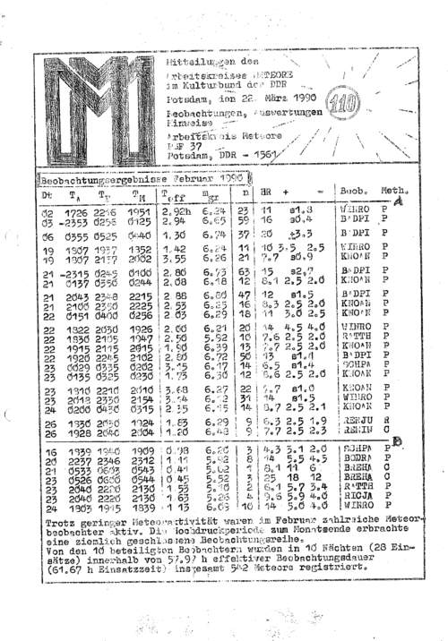 MM Nr. 110