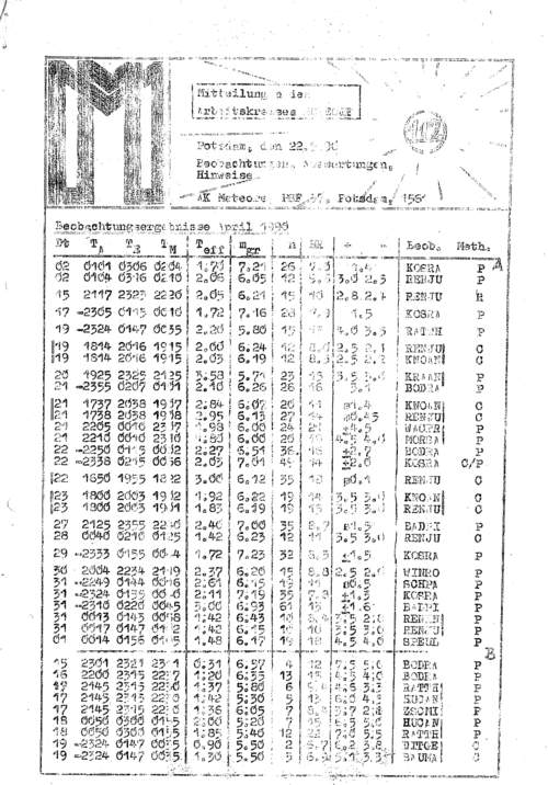 MM Nr. 112