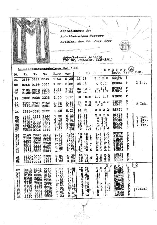 MM Nr. 113