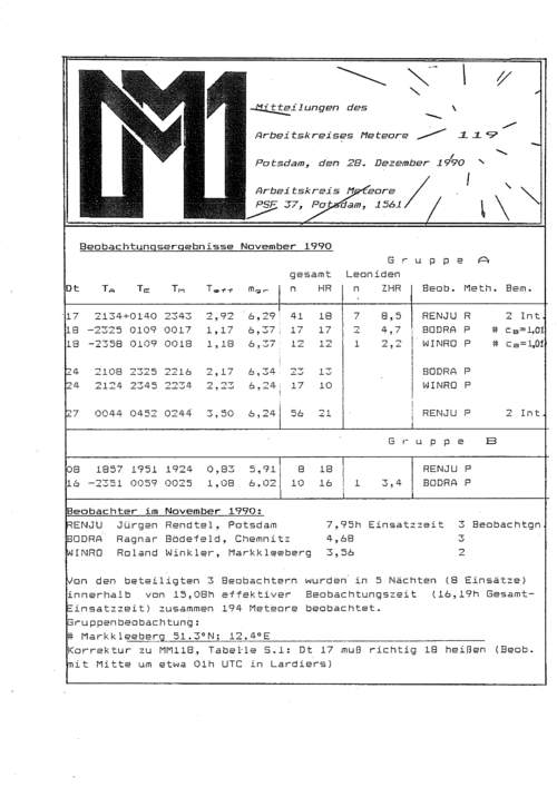 MM Nr. 119