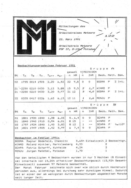 MM Nr. 122