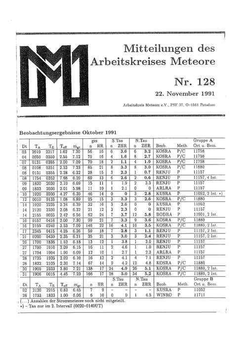 MM Nr. 128