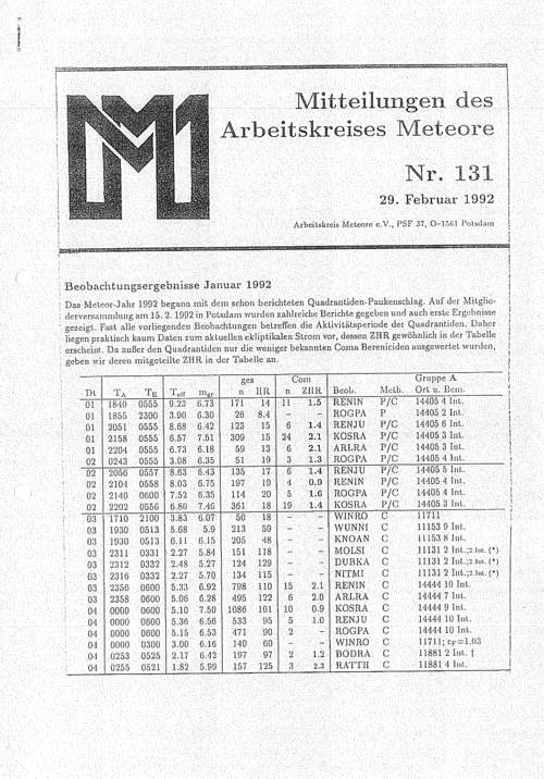 MM Nr. 131