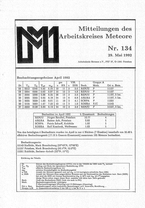 MM Nr. 134