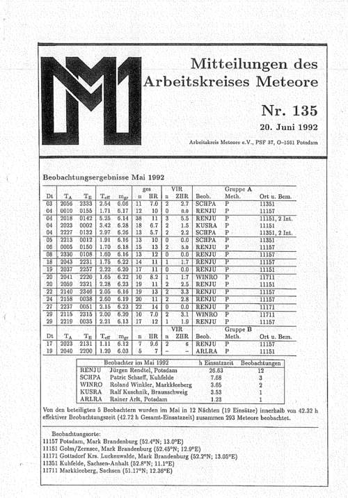 MM Nr. 135