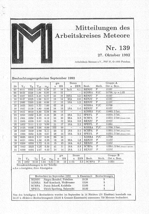MM Nr. 139