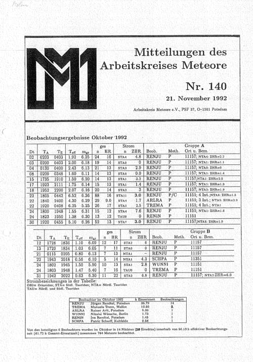 MM Nr. 140