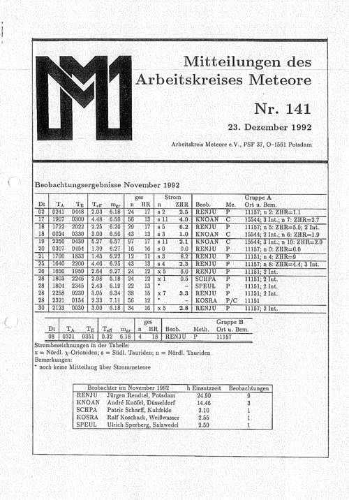 MM Nr. 141