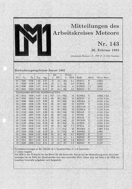 MM Nr. 143