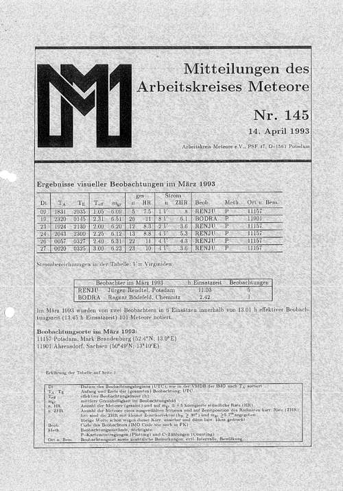MM Nr. 145