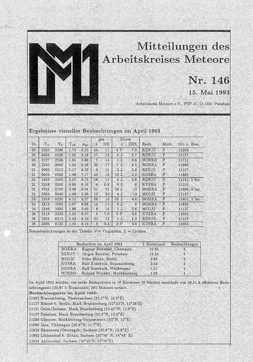MM Nr. 146