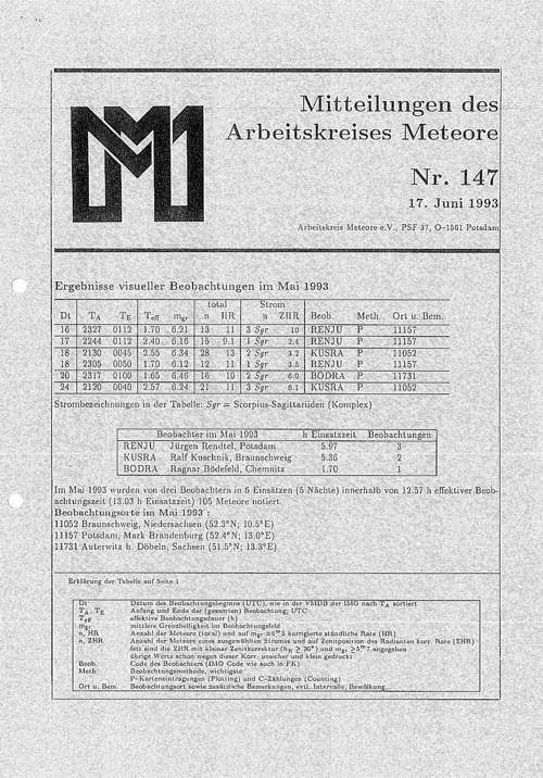 MM Nr. 147