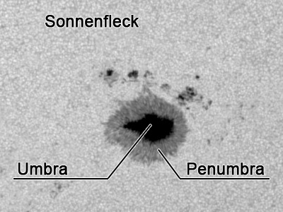 Sonnenfleck Sonnenfleck